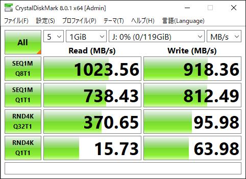 Delkin Devices 128GB BLACK CFexpress Type B メモリーカード - HSG